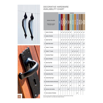 We are Clopay Authorized Dealers