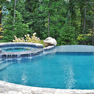 Infinity Pools