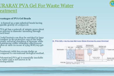 What is PVA Gel Media? What is its use?