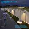 6-Pack Low Voltage LED Deck Lights, CRI90 Landscape Poolside Fence Lights