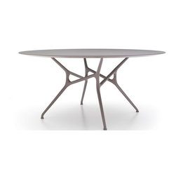 Tables - Products