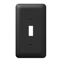 Switchplates - Products