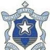 monte montes foto