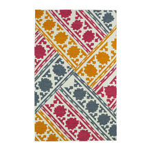 sahana_jayaraman's ideas