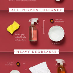 Essential Oil - Products