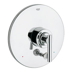 Grohe - Products