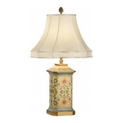 Showroom Inventory - Products