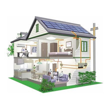 solar panel