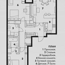 Планировки
