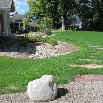 Water Management