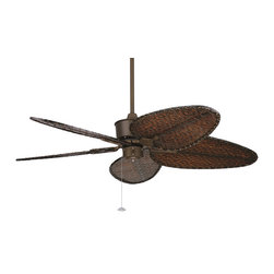 Fan room - Products