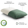 Malouf ActiveDough Pillow, Cbd, Queen
