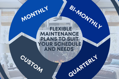 Monthly Subscription Services