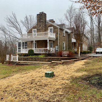 Home Heating Underground Propane Tank