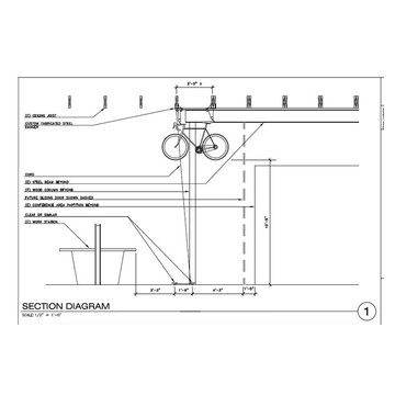 Industrial: Creature Comforts for Live/Work Space
