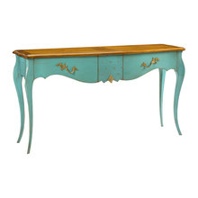 console tables