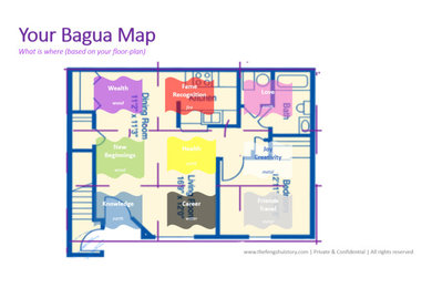 Sophie's one bedroom in NYC - Feng Shui assessment