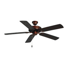 Fans for porch