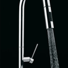 David De Graaf's Ideas