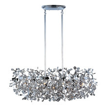 Kitchen Island Lighting