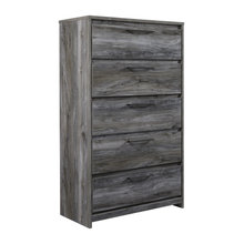 Dressers