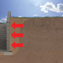Bowed Basement Wall repair - Products