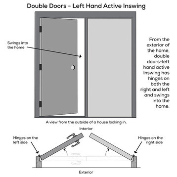 Internal Blinds Fiberglass Double Door, 66"x81.75", Hand In-Swing: Left