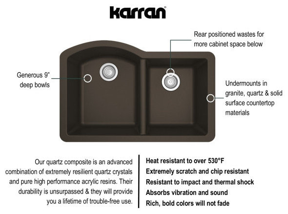 Karran Undermount Quartz 32" 60/40 Double Bowl Kitchen Sink, Brown
