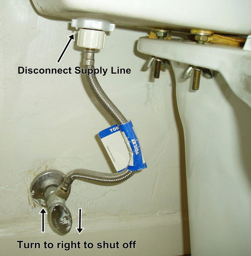 Help me w/replacing toilet supply line
