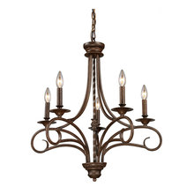 Dawn's ideas