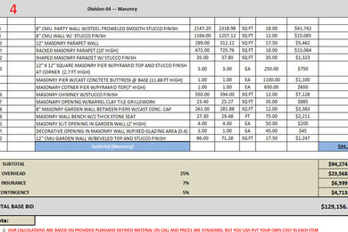 Masonry Estimate