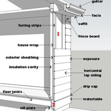 construction drawings