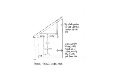 Sketch Designs for House Extensions