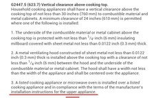 Clearance above gas stove - Interior Inspections - InterNACHI®️ Forum