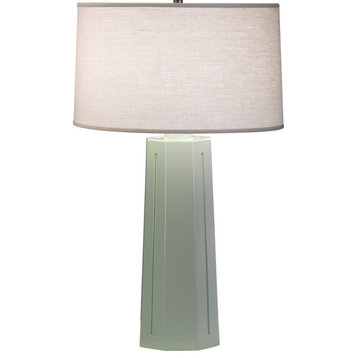 Mason Table Lamp, Celadon
