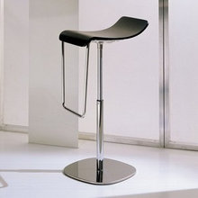 mbensler's ideas