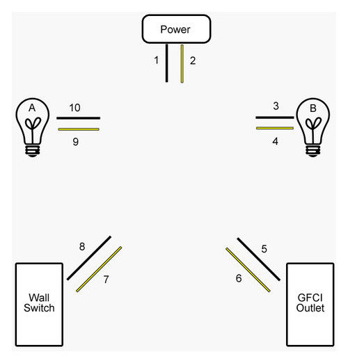 How To Wire Two Lights And An Outlet On The Same Circuit