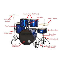 Types of Drummer
