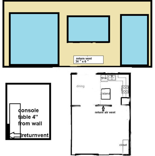 How much distance between furniture & return air vent?