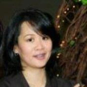 Chang Rita's photo