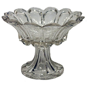Consigned EAPG Sandwich Flint Glass Compote