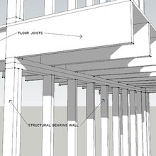 renos