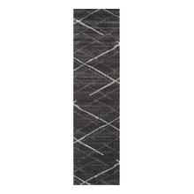 area RUGS