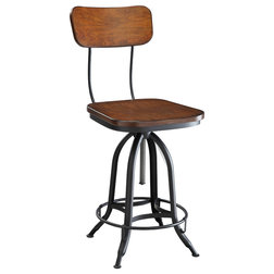 Industrial Accent And Garden Stools by CAROLINA CLASSICS