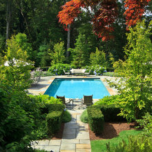 Pools