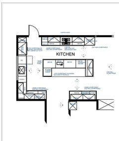 Measuring Kitchen Counter-top Space Behind Ranges, Cook-tops & Sinks.  Figure 210.52(C)(1)