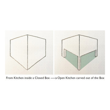 Celadon Cove Kitchen Remodel