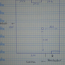 Ideas de ananso