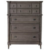 Coaster Alderwood 5-Drawer Traditional Wood Chest in French Gray