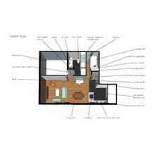 basement reno plans
